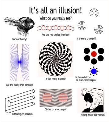 A5 Illusions