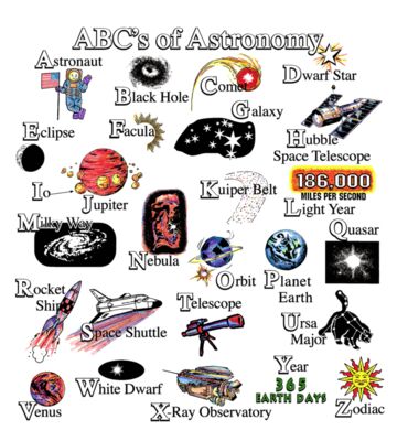 V2 ABC Astronomy