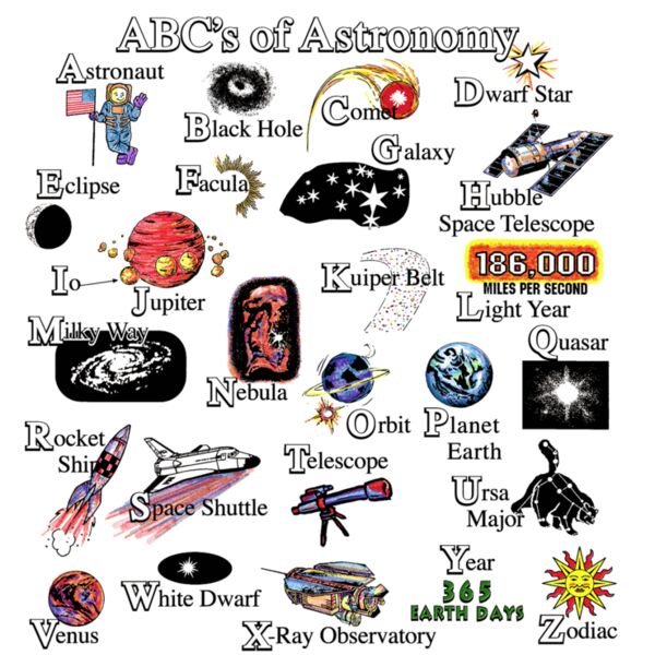 V2 ABC Astronomy Thumbnail