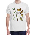 Heavy Cotton™ 5.3 oz. T-Shirt Thumbnail