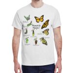 Heavy Cotton™ 5.3 oz. T-Shirt Thumbnail